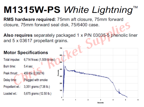 Aerotech M1315 White Lightning Rocket Motor