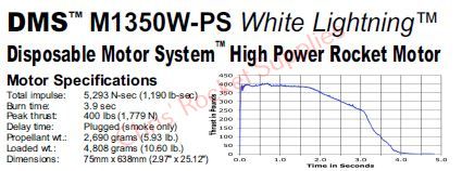 Aerotech M1350 White Lightning Rocket Motor