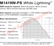 Aerotech M1419 White Lightning Rocket Motor