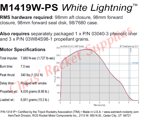 Aerotech M1419 White Lightning Rocket Motor