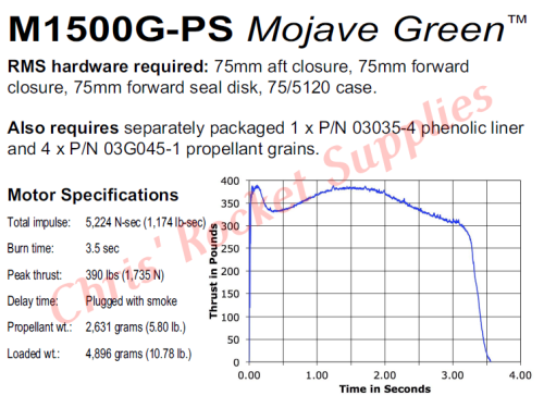 Aerotech M1500 Mojave Green Rocket Motor