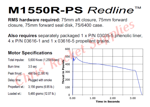 Aerotech M1550 Redline Rocket Motor