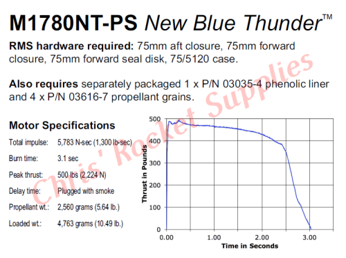 Aerotech M1780 Blue Thunder Rocket Motor