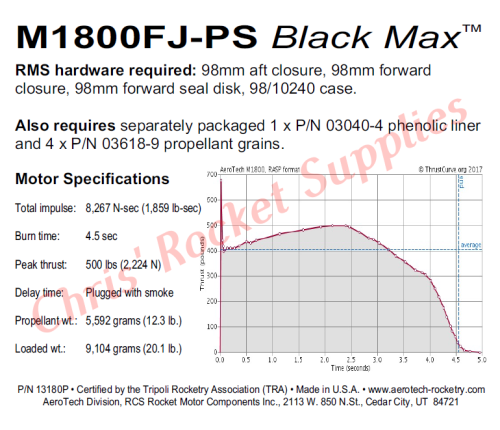 Aerotech M1800 Black Max Rocket Motor