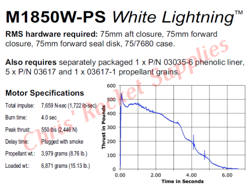 Aerotech M1850 White Lightning Rocket Motor