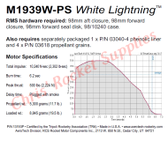 Aerotech M1939 White Lightning Rocket Motor