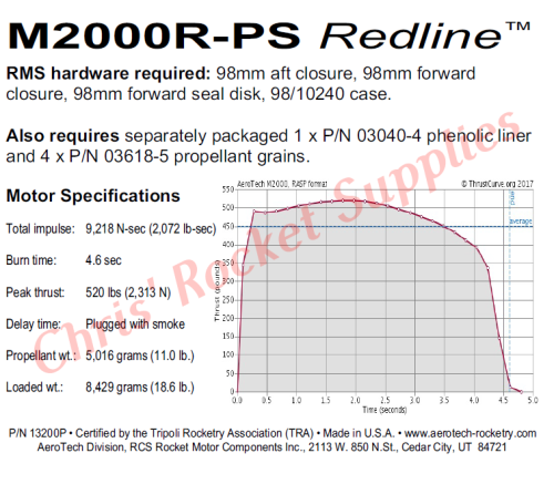 Aerotech M2000 Redline Rocket Motor