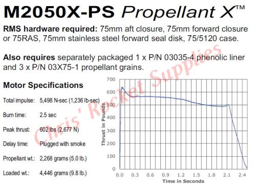 Aerotech M2050 Propellant X Rocket Motor