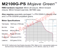 Aerotech M2100 Mojave Green Rocket Motor