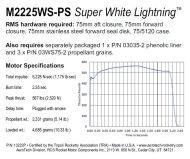Aerotech M2225 Super White Lightning Rocket Motor