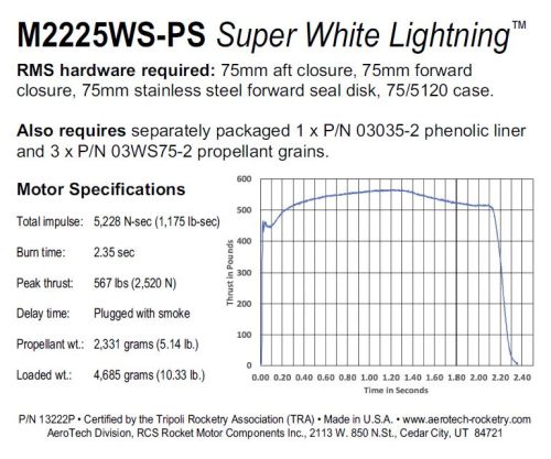 Aerotech M2225 Super White Lightning Rocket Motor