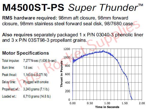 Aerotech M4500 Super Thunder Rocket Motor