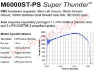 Aerotech M6000 Super Thunder Rocket Motor