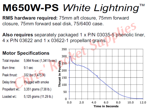 Aerotech M650 White Lightning Rocket Motor