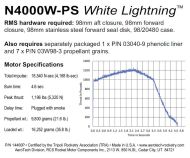 Aerotech N4000 White Lightning Rocket Motor