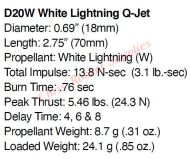 Q-Jet D20-4 (2-pack)