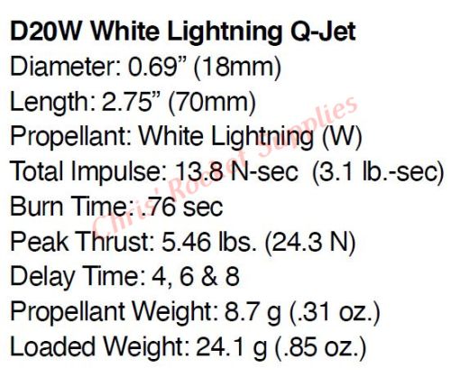 D20-4W Motor Value Pack (25)