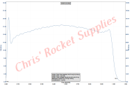 Cesaroni G80-14A Skidmark Rocket Motor