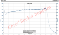 Cesaroni H123-12A Skidmark Rocket Motor