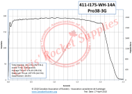 Cesaroni I175-14A White Rocket Motor