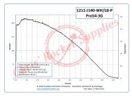 Cesaroni J140-P White Rocket Motor