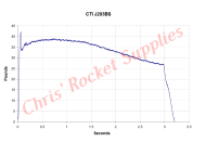 Cesaroni J293-13A Blue Streak Rocket Motor