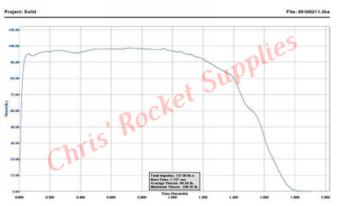 Cesaroni J400-16A Smokey Sam Rocket Motor