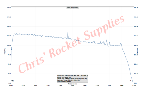 Cesaroni K490-16A Green3 Rocket Motor