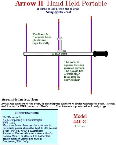 Arrow Antenna 3E Yagi